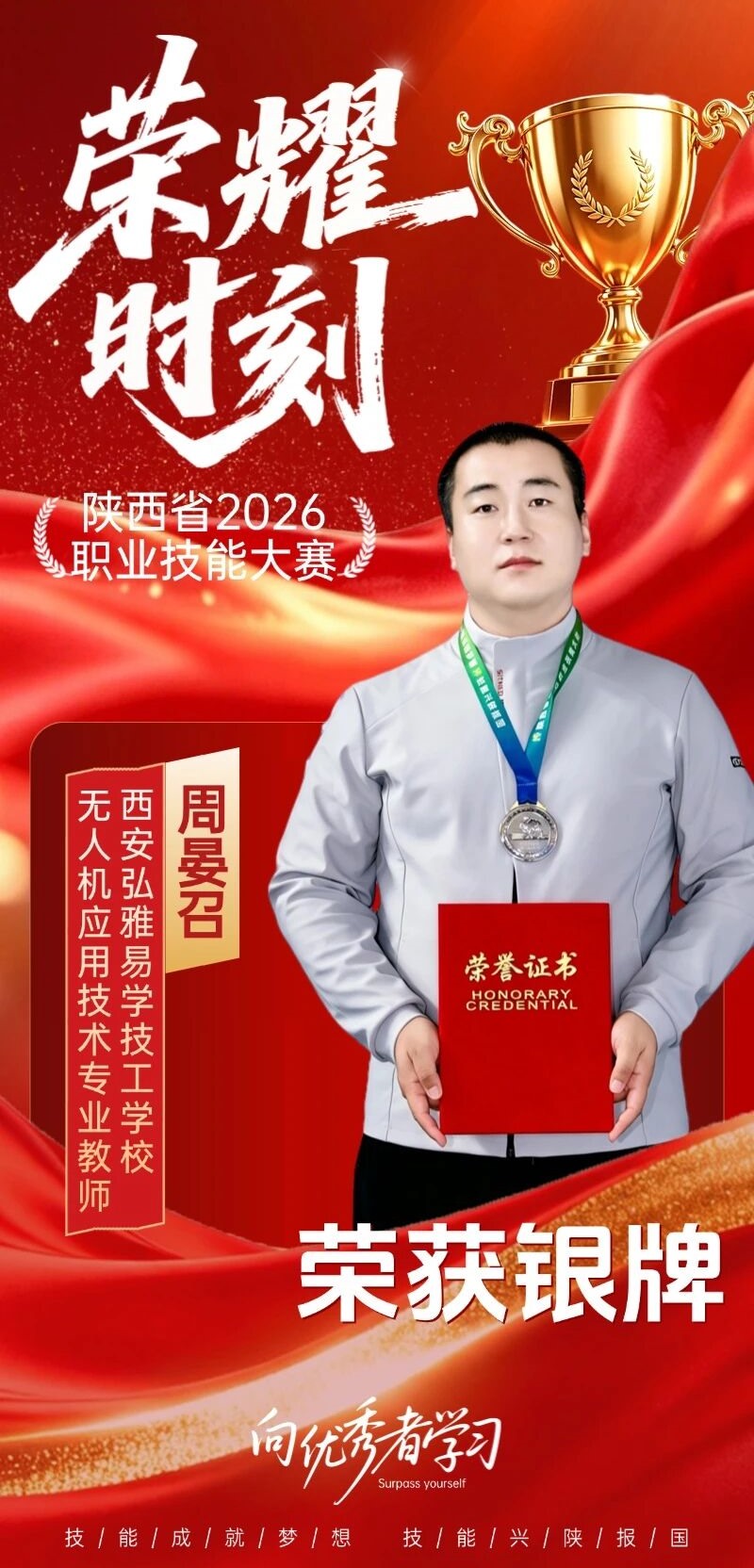 获奖喜报